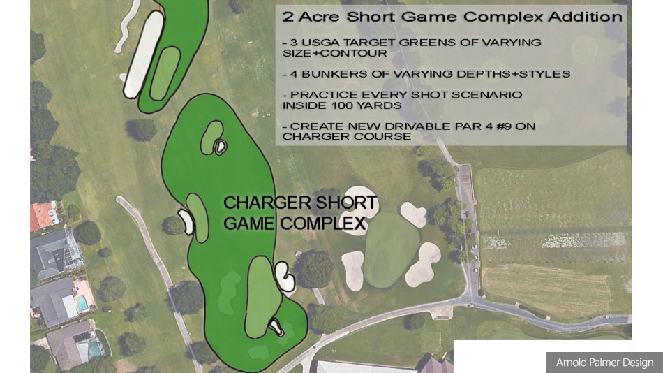 Arnold Palmer Design to create new short game facility at Bay Hill