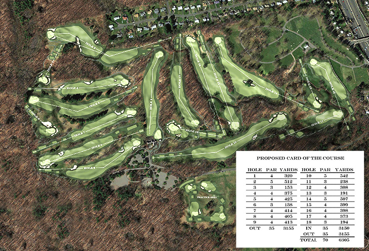 Dusenberry Designs to renovate Keney Park Golf Course