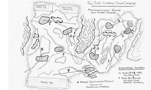 What the future holds for golf in urban areas