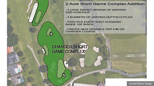 Arnold Palmer Design to create new short game facility at Bay Hill