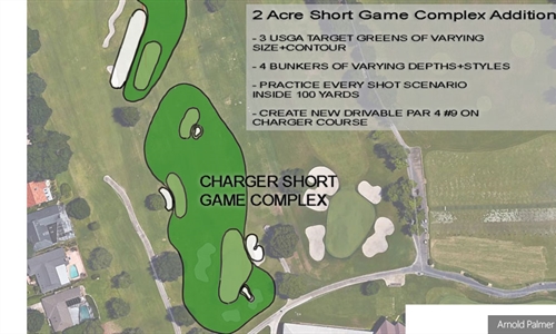Arnold Palmer Design to create new short game facility at Bay Hill