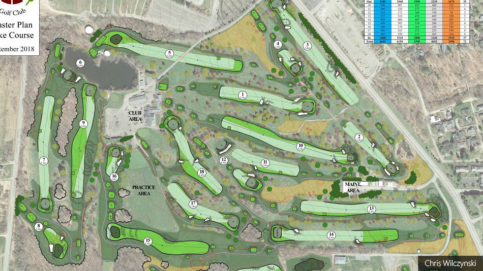 Wilczynski to restore Chautauqua’s Lake course to original Ross design