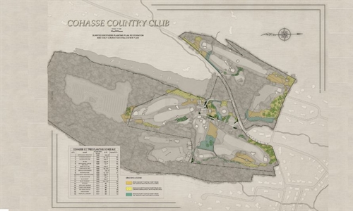 A masterplan of masters’ plans