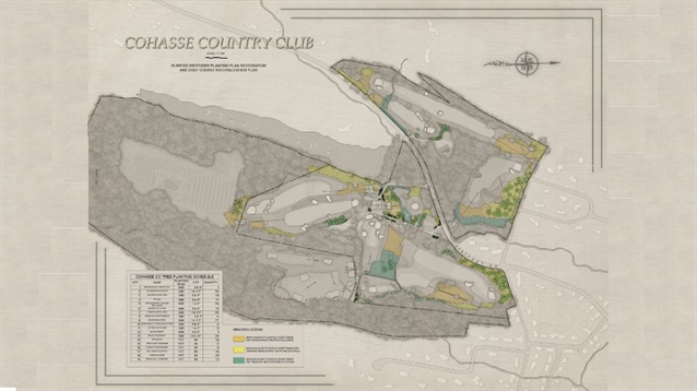 A masterplan of masters’ plans