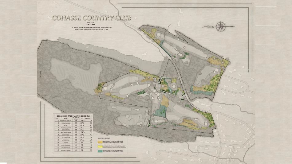 A masterplan of masters’ plans