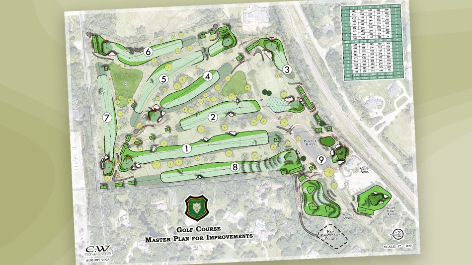 Stonycroft Hills to begin renovation work following approval of Wilczynski masterplan