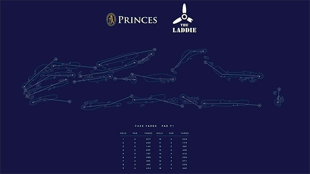 Prince’s: The best of three