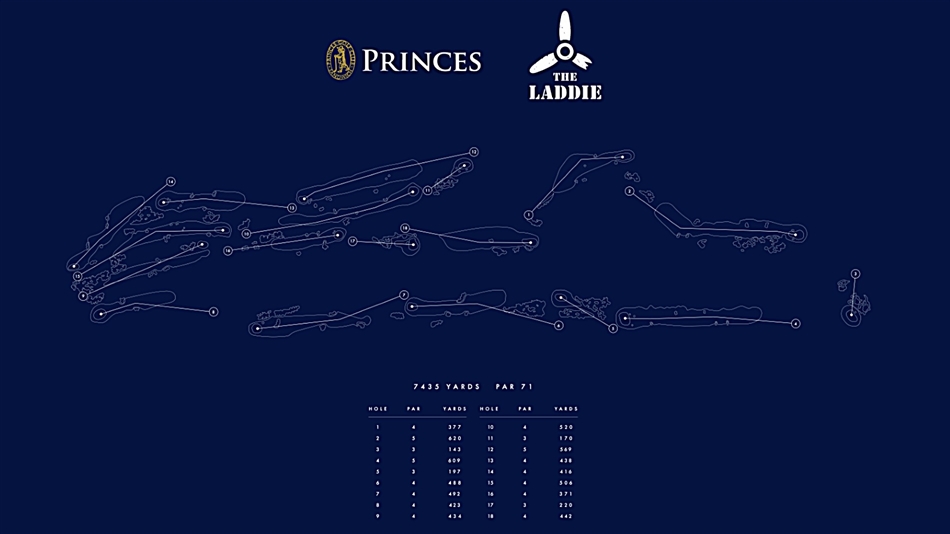 Prince’s: The best of three