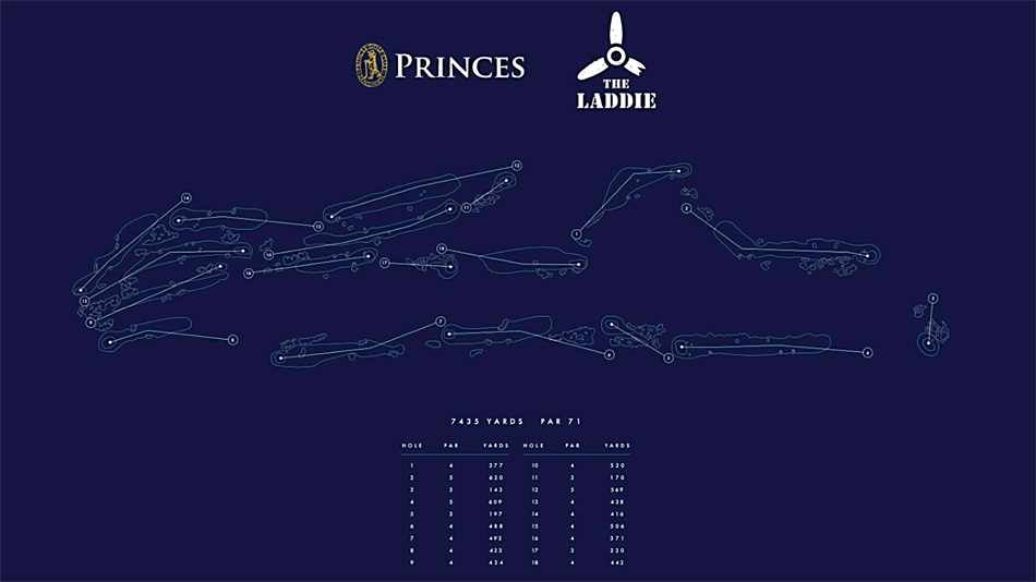 Prince’s: The best of three