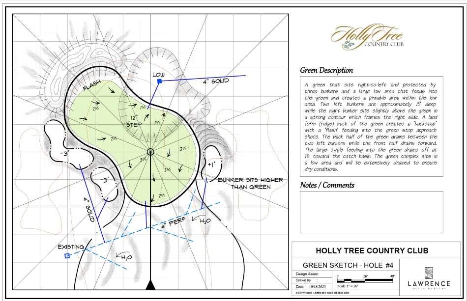 Lawrence’s sketch of the fourth green, where he is adding a backstop (Image: Lawrence Golf Design)