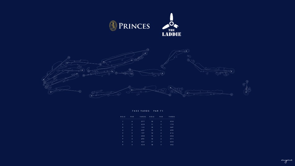 The routing of The Laddies, which will be used for future tournaments, like the Walker Cup in 2030 (Image: Prince’s Golf Club)