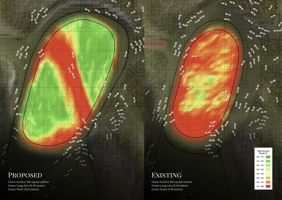 Slope analysis of the green, showcasing how the previous version was largely unpinnable (Image: McDonnell & Cooper)
