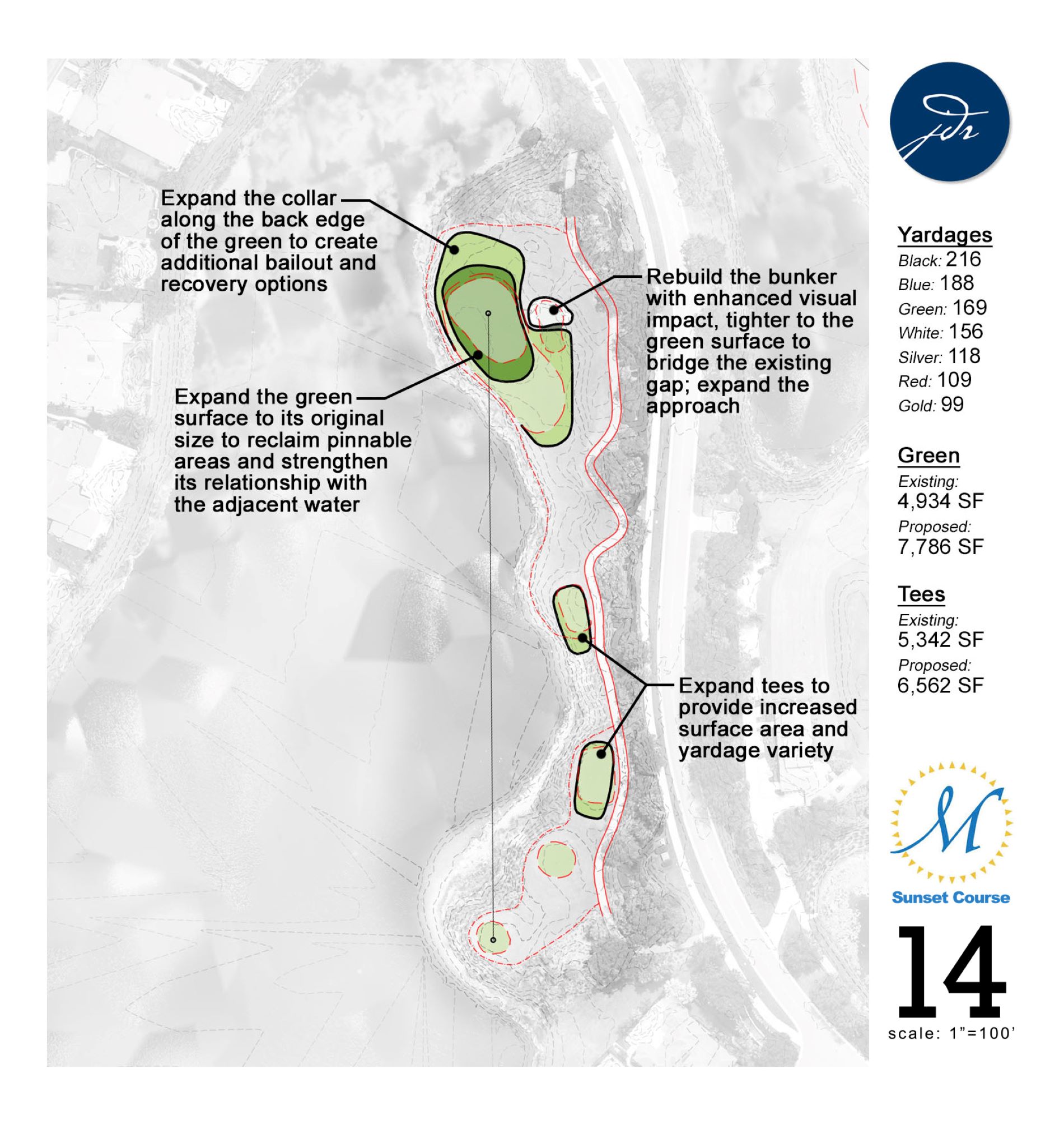 The next phase will include a renovation of the fourteenth hole on the Sunset course (Image: JDR Golf Design)