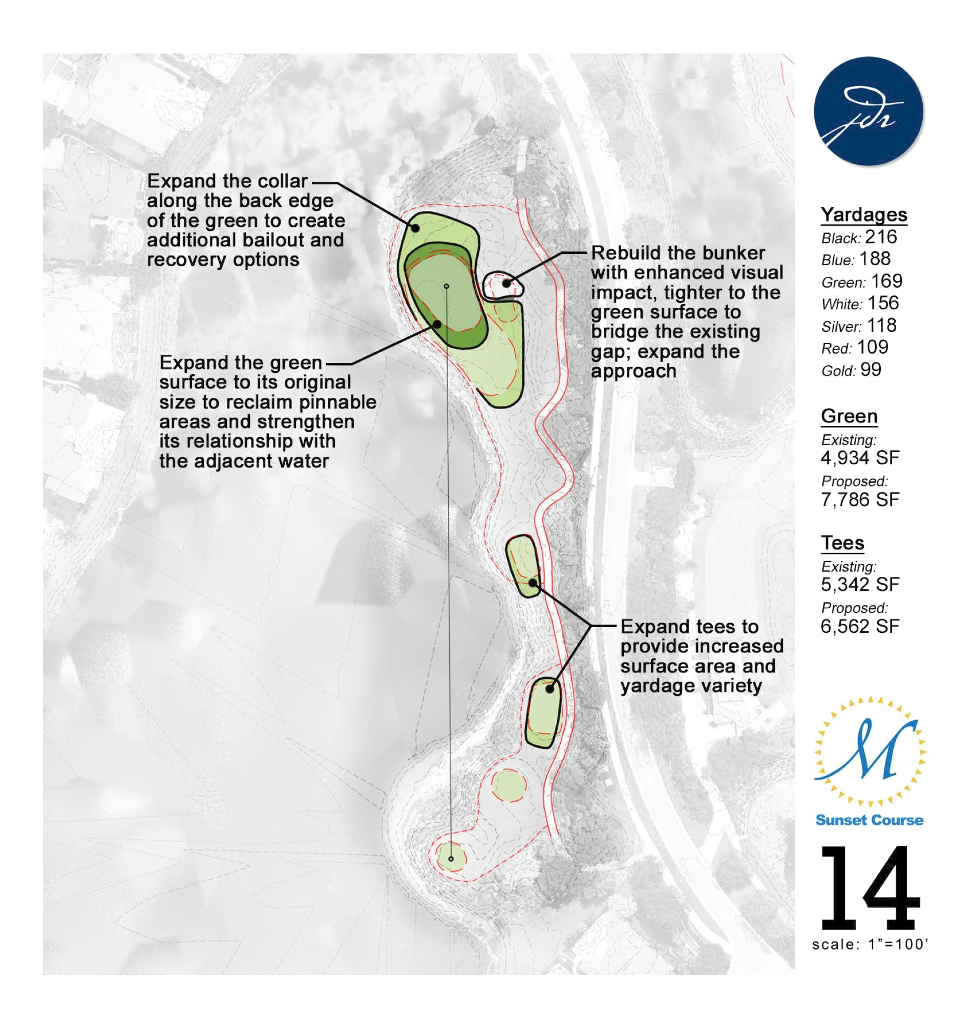 The next phase will include a renovation of the fourteenth hole on the Sunset course (Image: JDR Golf Design)